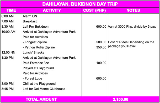 Dahilayan Itinerary and Costs