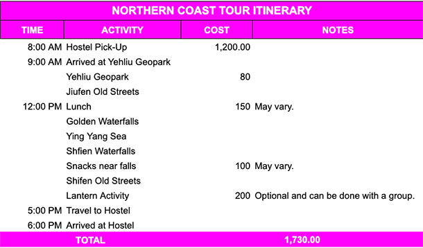 Northern Coast Tour Itinerary