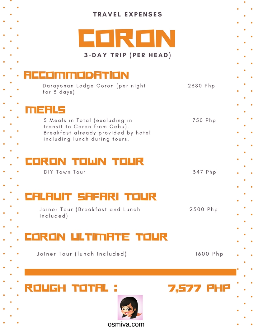 Coron Itinerary: EDIT