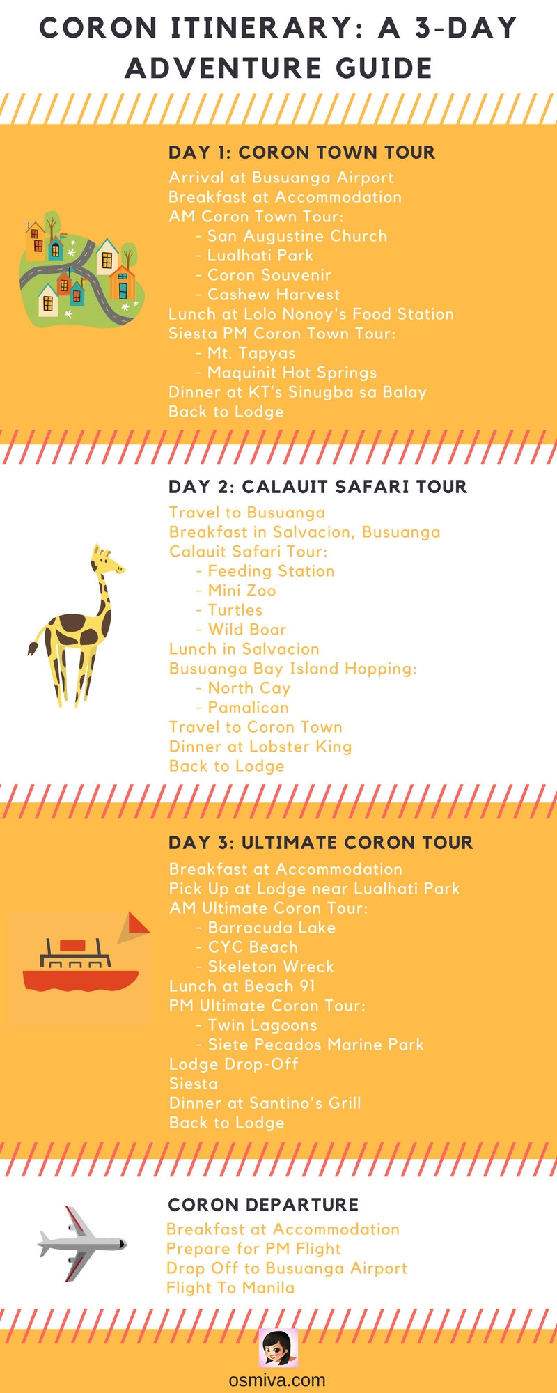 Coron Itinerary: EDIT